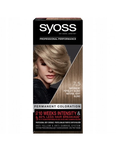Permanent Coloration farba...