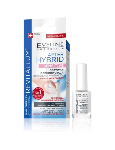 Eveline Nail Therapy...