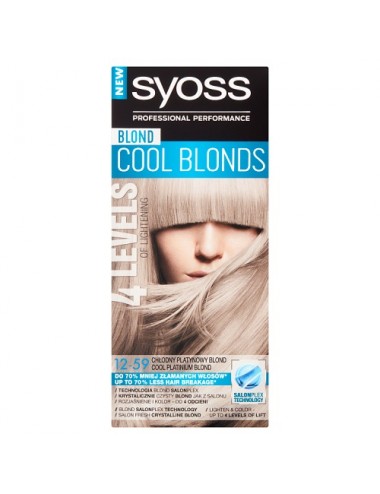 Syoss Cool Blonds Hair...
