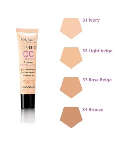123 Perfect CC Cream krem...