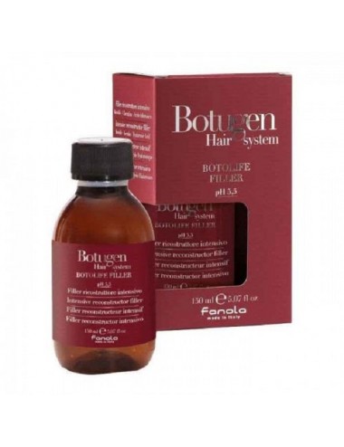 Botugen Hair Ritual...