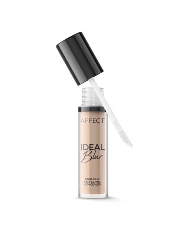 Affect Ideal Blur Under 1N...